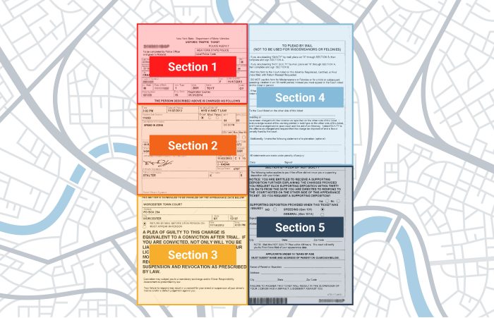 Ny Speeding Ticket Infomation Rosenblum Law