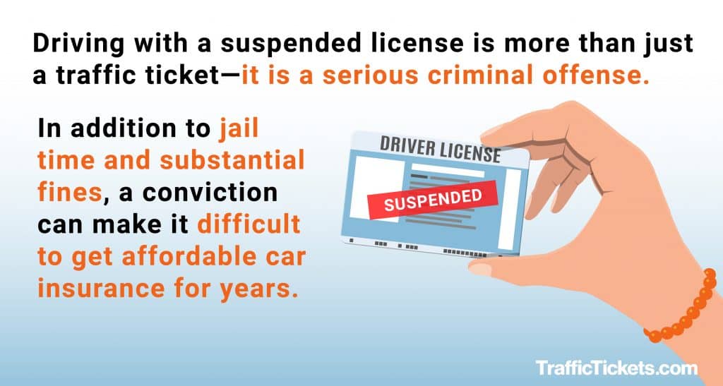 Driving With A Suspended Driver s License In New York VTL 511 