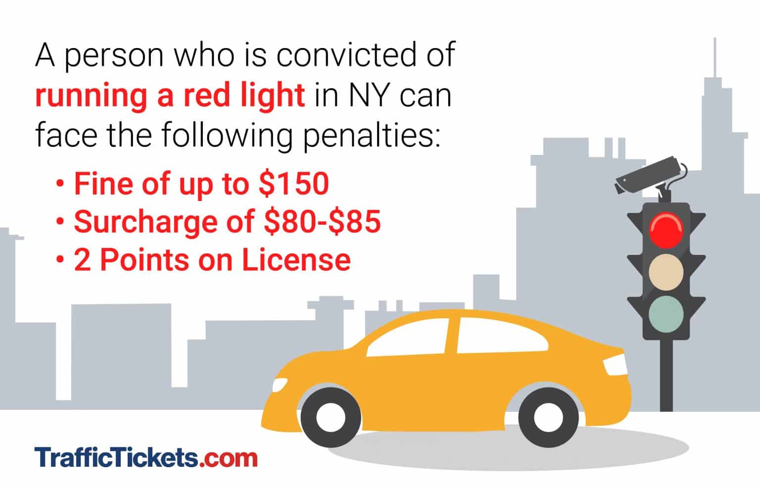 Running a Red Light in New York | VTL 1110a & VTL 1111(d)-1 - Rosenblum Law