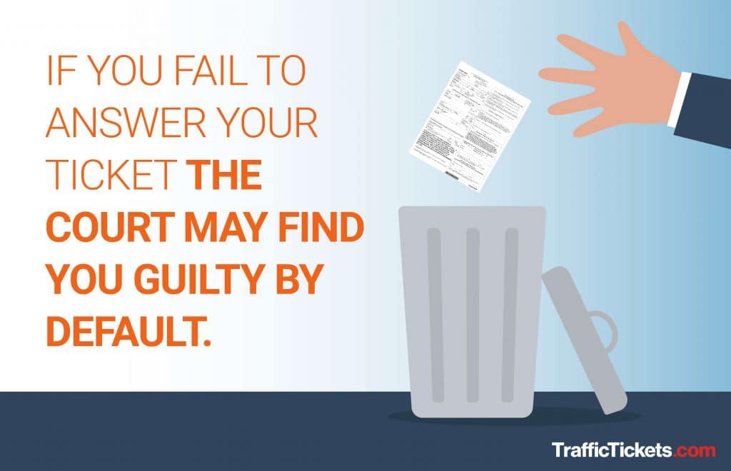 If you fail to answer your ticket the court may find you guilty by default