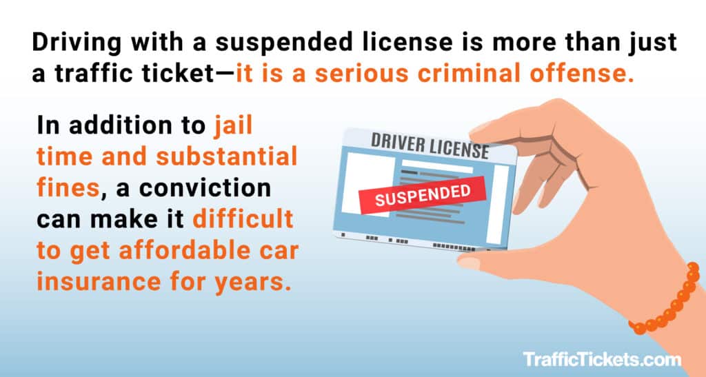 Driving with a suspended license is more than just a traffic ticket graphic