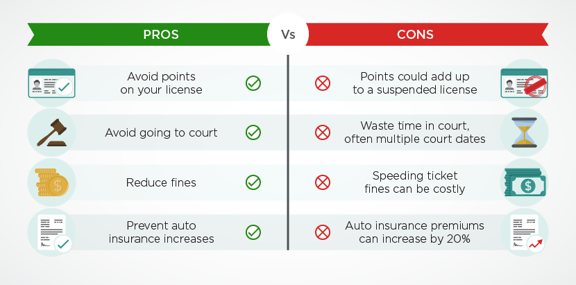 Are tickets cheaper than parking? Maybe not, but readers will risk it.